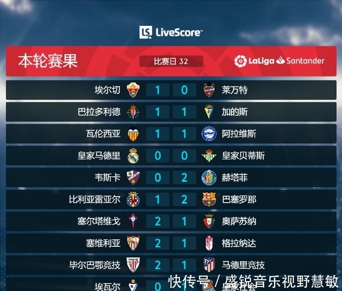 父亲的